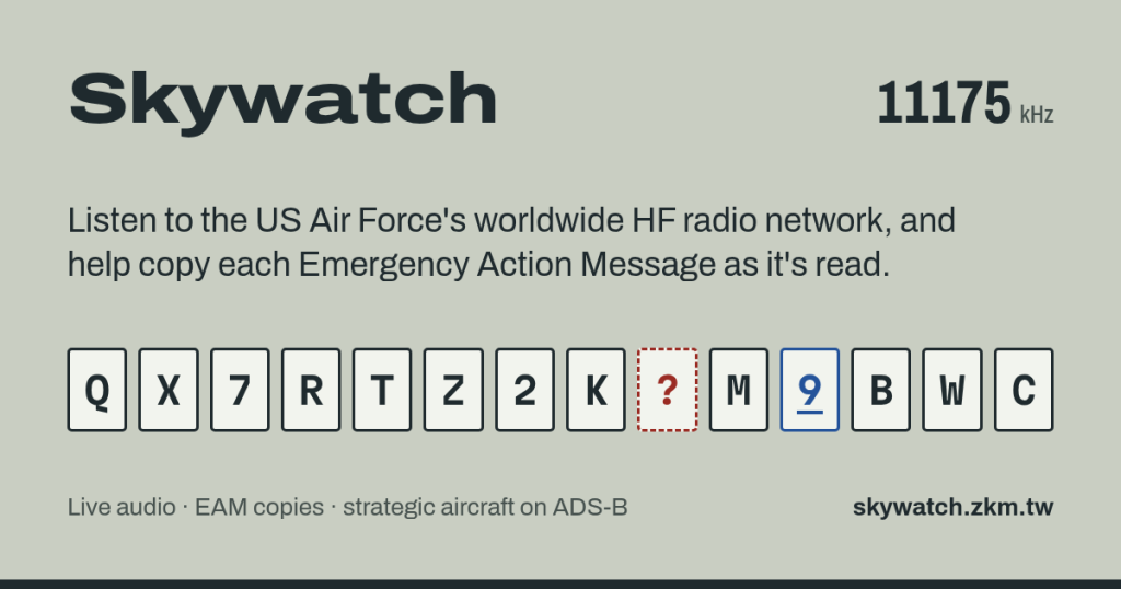 Skywatch, 11175 kHz: a row of copied message characters on cards, one shown as a red question mark and one corrected by listeners